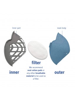 Filtros de Recambio 10 Unidades