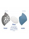 Filtros de Recambio 10 Unidades