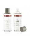 Mühle After Shave Lotion Grapefruit and Mint 125ml