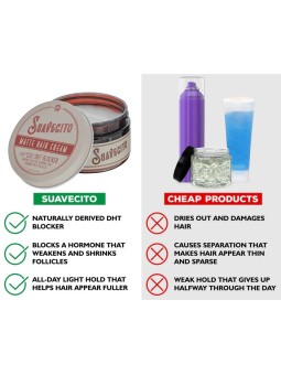 Suavecito Matte Hair Cream with DHT Blocker 113gr